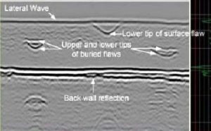 vetra-tofd phased array